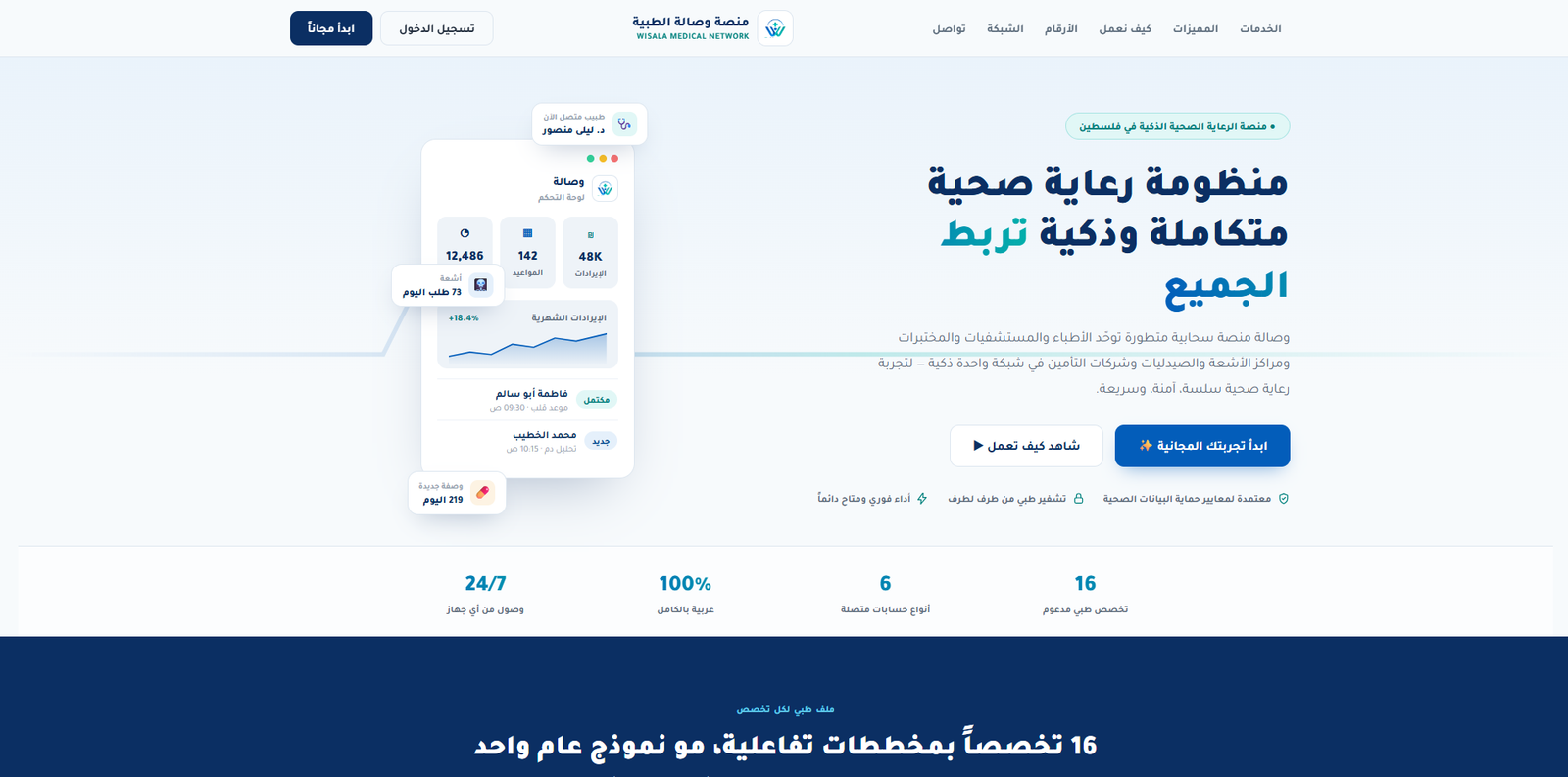 بوابة وصالة